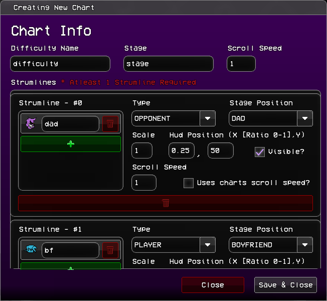 New Chart menu