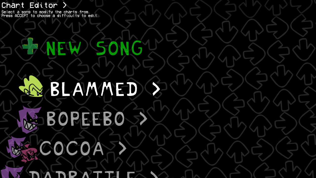 Initial screen of the chart editor
